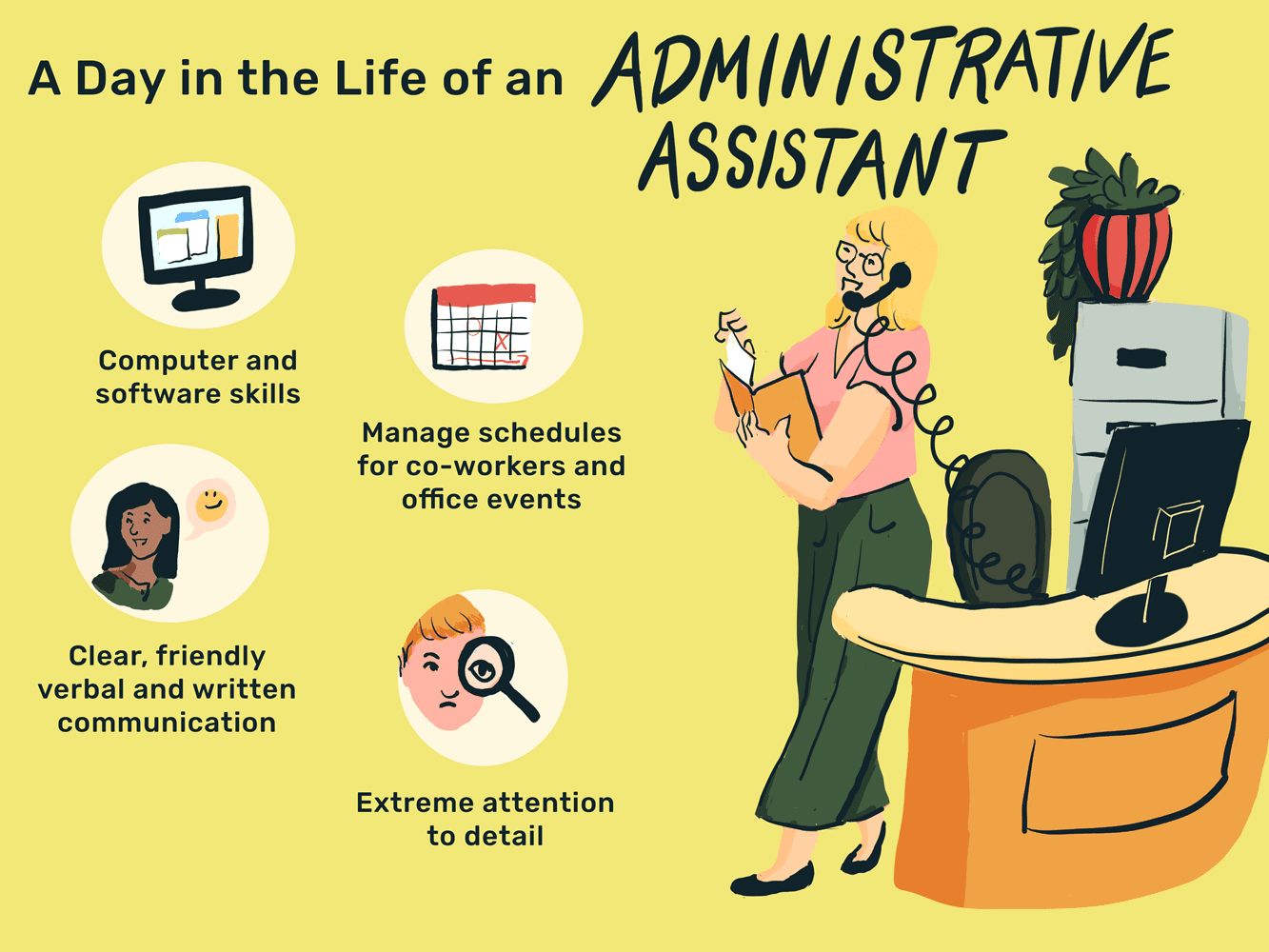 How To Get A Job As An Administrative Assistant 2060792 Final A6c4b2c7c7b44d23afb1571ee6f7e84e 